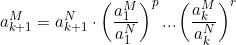 \[ a^M_{k+1}=a^N_{k+1} \cdot \left (\frac{a^M_1}{a^N_1} \right )^p...\left (\frac{a^M_k}{a^N_k} \right )^r \]