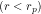 (r < r_p)