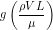 \[ g\left (\frac{\rho V L }{\mu}\right ) \]