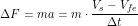 \[ \Delta F=ma = m \cdot \frac{V_s - V_{fe}}{\Delta t} \]