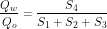 \[ \frac{Q_w}{Q_o}=\frac{S_4}{S_1+S_2+S_3} \]