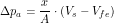 \[ \Delta p_a = \frac{x}{A} \cdot (V_s - V_{fe}) \]