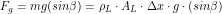 \[ F_g = mg (sin \beta) = \rho_L \cdot A_L \cdot \Delta x \cdot g \cdot (sin \beta) \]