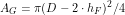 \[ A_G=\pi (D - 2 \cdot h_F)^2 /4 \]